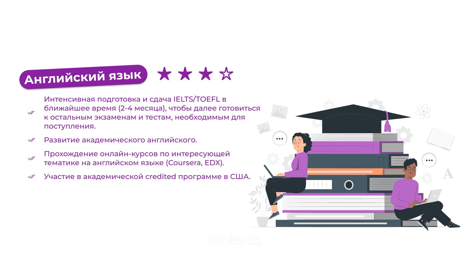 Education Masters — подготовка к IELTS/TOEFL